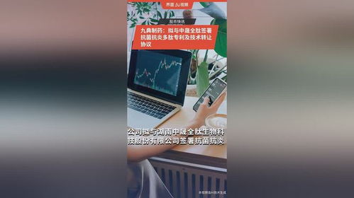 九典制药携手湖南中晟全肽 签署抗菌抗炎多肽专利技术转让协议，加速新药研发布局
